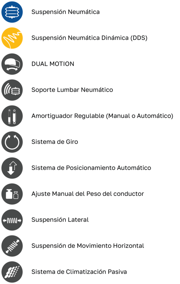 Asiento-Grammer-Maximo-Dynamic-Plus 1420563 6